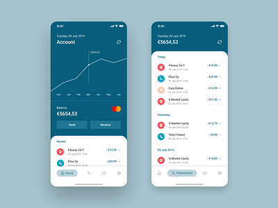 Daily UI Challenge #018 - Analytics Chart 018 dailyui ui design