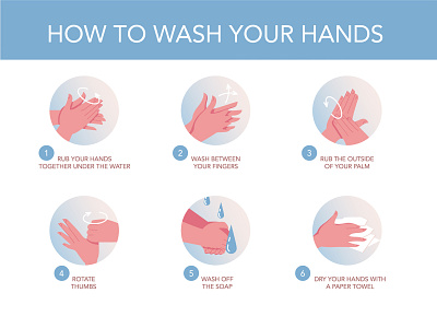 How to wash your hands Illustrations cartoon cartooning character character design freebie hands illustration illustration illustrator vector vector design vector download vector illustration washing hands