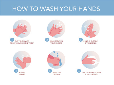 How to wash your hands Illustrations