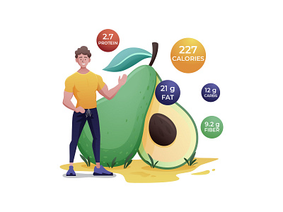 Benefits of Avocados - Free illustration avocado avocado benefits avocado illustration avocado vector free illustration free vector freebie illustration illustrator vector vector design vector download vector illustration