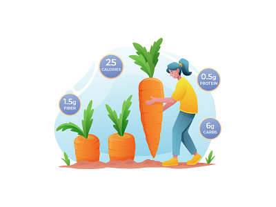 Benefits of Carrots - Free illustration