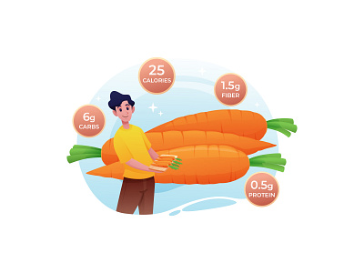 Carrot Illustration designs, themes, templates and downloadable graphic  elements on Dribbble