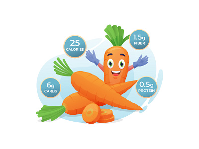 Benefits of Carrots - Free illustration 05