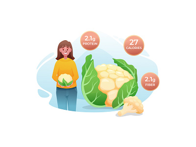 Benefits of Cauliflower - Free illustration 04