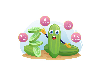 Benefits of Cucumbers - Free illustration 05