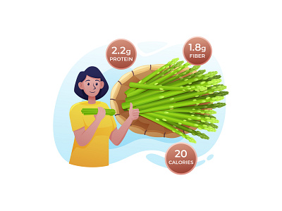 Benefits of Asparagus - Free Illustration 01 asparagus asparagus benefits asparagus illustration asparagus vector free illustration free vector freebie illustration illustrator vector download vector illustration