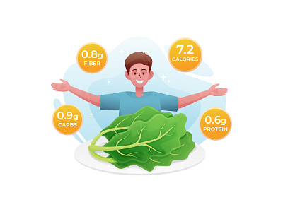Benefits of Kale - Free Illustration 03