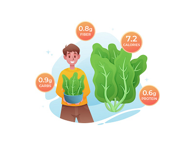 Benefits of Kale - Free Illustration 04 cartooning design food food illustration free download free illustration freebie health benefits illustration illustrator kale kale benefits kale illustration kale vector nutrition vector vector design vector download vector illustration