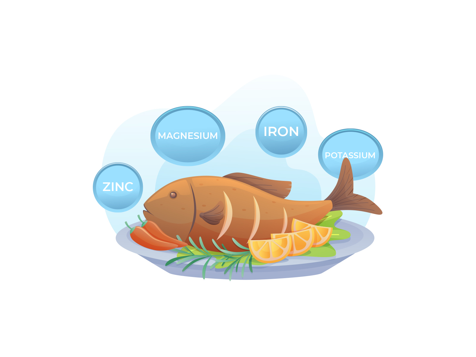 fish-health-benefits-free-illustration-03-by-unblast-on-dribbble