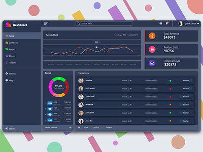 Ecommerce Dashboard Dark admin dashboard dashboard dashboard concept dashboard design dashboard ui ecommerce dashboard ecommerce design