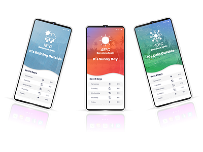 Weather App — Forecast & Weekly Details app app design application cold forecast rain snow sun ui ux weather detail weather forecast weather icon weather screen