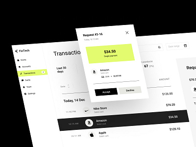 Financial dashboard - FinTech app application dashboard design design app figma financial fintech mobile saas ui ux