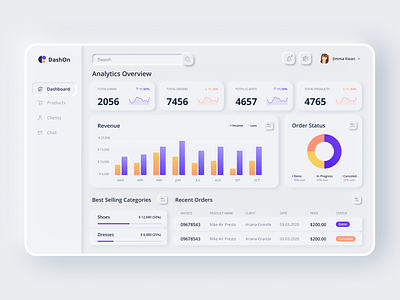 Neumorphic Dashboard