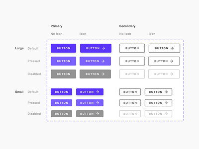 Variant Components Exploration pt.2