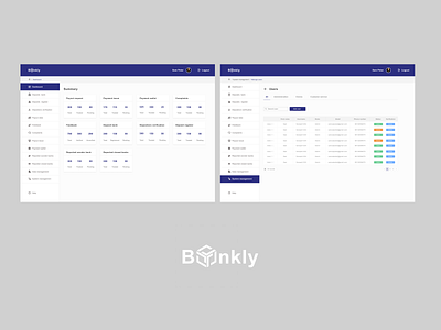 Bankly