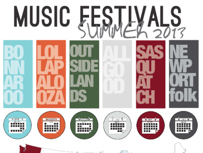 Infographic for Music Festivals