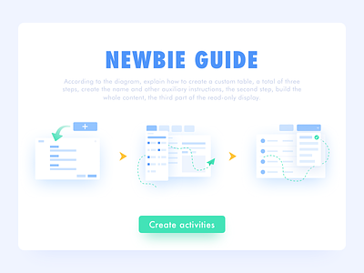 Newbie guide/Empty State blue design empty state error page green guide illustrator interface newbie guide on boarding ui web