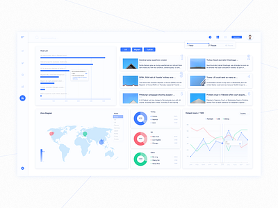 Data visualization data visualization hello dribbble uidesign web