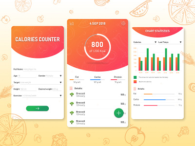 Calories Counter App UI app calories counter design ui ux