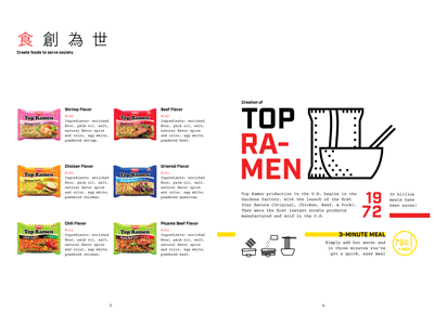 Nissin Catalog catalog layout noodles