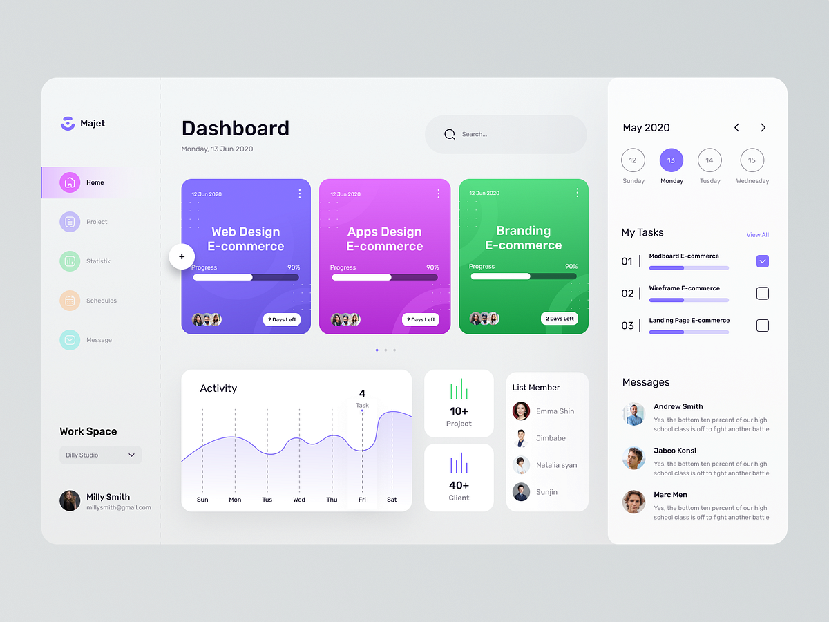 Project Management Dashboard by SLAB Design Studio on Dribbble
