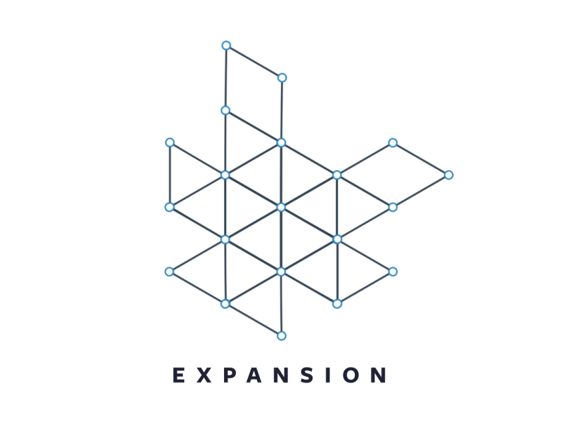 Grovo Expansions 2d 2d animation 3d animation expand grid unfold