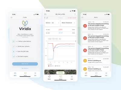 Viridix crop quality cultivation irrigation management mobile app root sense sensor sensors viridix