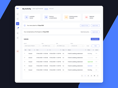 HRMS - Leave dashboard