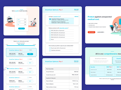 Medical Insurance Application Flow