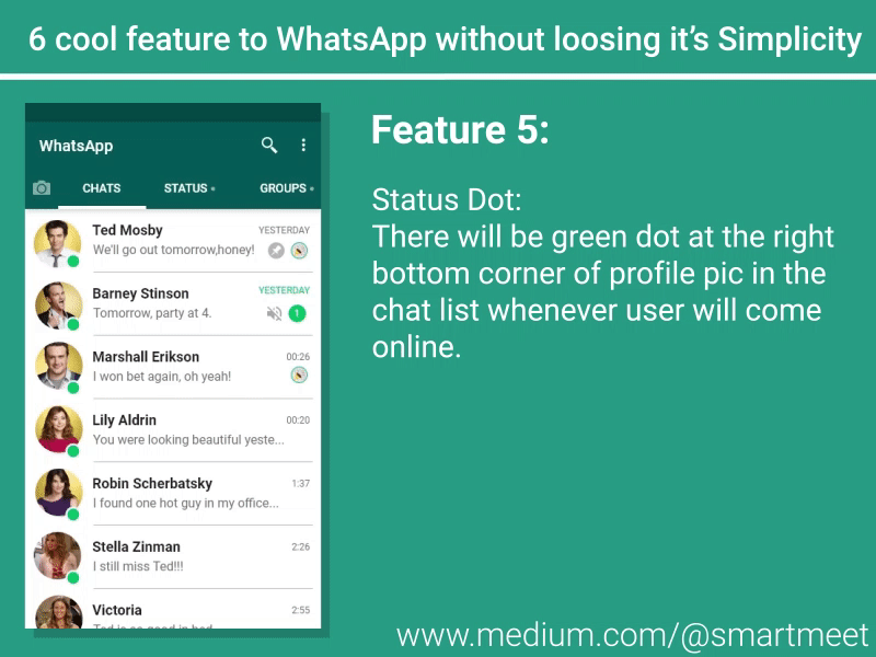 WhatsApp- new feature design (Redesigning popular app) design graphic design icon re-design user experience user interface whatsapp