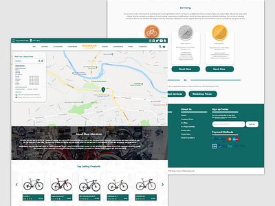 evans cycles cycle scheme