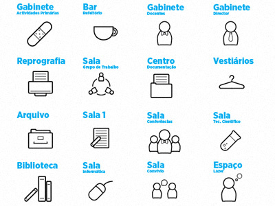 Pictogramas.WIP icons pictograms signage signs wayfinding