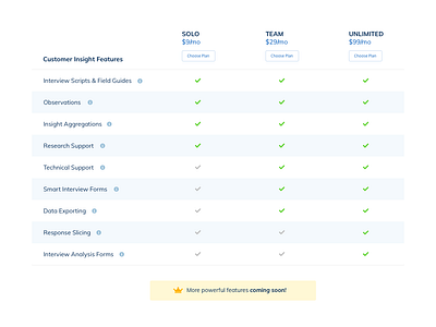 Feature Comparison Table for SaaS app design pricing saas ui web
