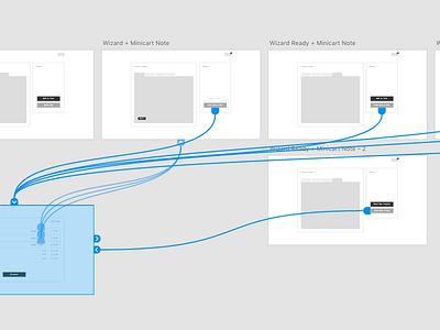 Screenshot 2017 04 18 14.11.09 experience design siteflow ux ux design