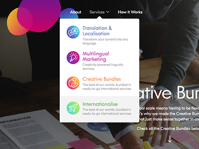 Screenshot 2017 09 15 11.50.35 css dropdown hover html menu services svg translation