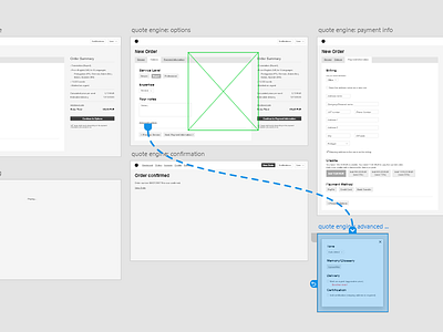 Screenshot 2019 01 03 17.33.28 adobe xd design ecommerce experience flow diagram product design user experience ux wireframe