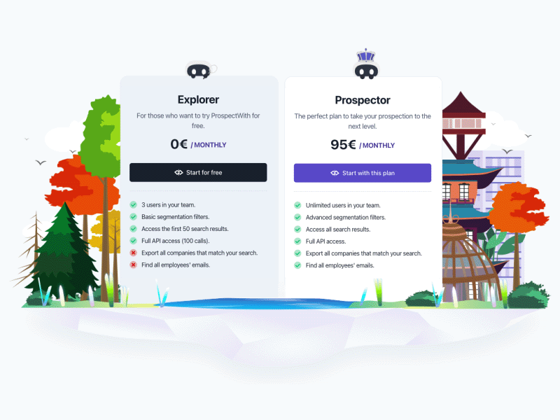 One Unique Paid Plan - Website Prospectwith 💵 ae animation building character city design gif graphics illustration landing page minimalist price pricing page robots society ui ux web website