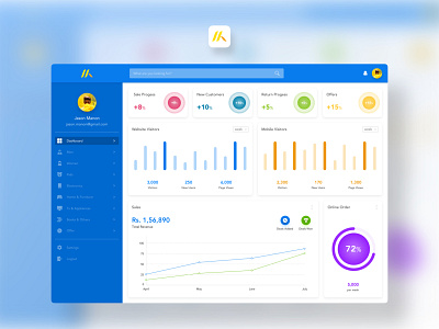 Admin Dashboard admin dashboard dashboard design dashboard ui sketch uidesign