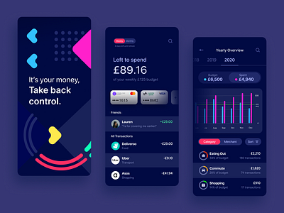 Spudget - The Spend Tracking & Budget Control App
