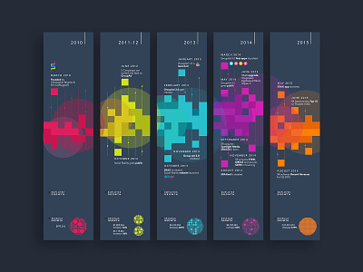 Corporate Timeline branding chart color company cubes data design graphic graphics graphicsdesign infographics milestones timeline ui
