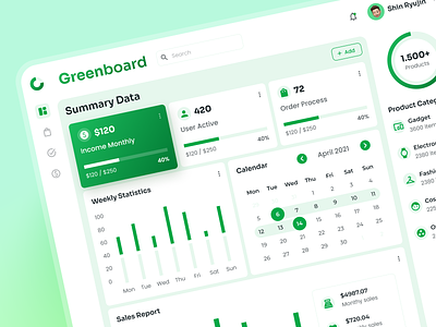 Greenboard - Sales Admin Dashboard admin analytics chart dark mode dashboard management product management report saas sales statistic statistics ui uiux ux