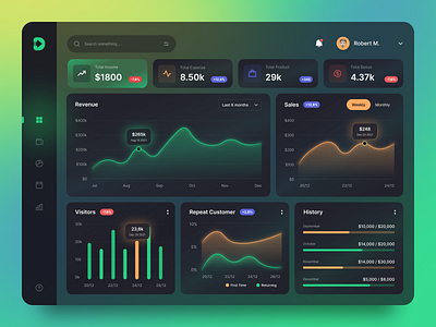 Saas Admin Dashboard by Andri Prasetia for SLAB Design Studio on Dribbble