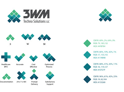 3WM Logo branding branding and identity branding design logo logodesign
