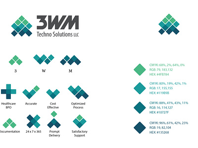 3WM Logo