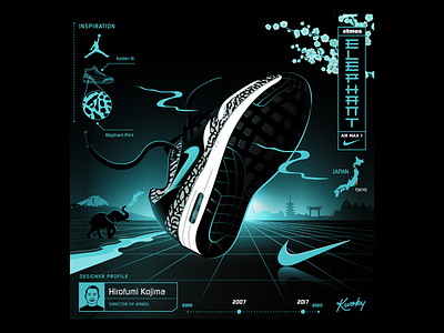 Nike Air Max Day airmax branding clean design graphic design illustration infographc nike nike air max sneakers typography ui vector