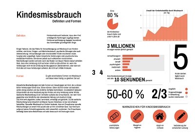 film magazine split film magazine infographic information design layoutdesign