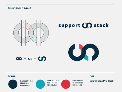 Support Stack Branding branding logo logo mark source sans pro
