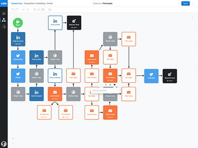 sequence compose dashboad design editor ui ux