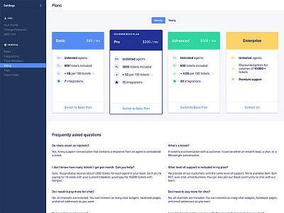 Helpdesk - billing view