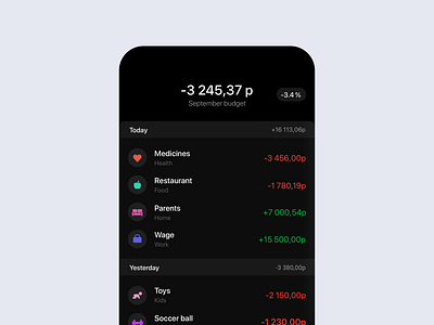 Cashflow 💰 — Finance Control App account app budget cash category clean dark design finance flat income ios iphone list mank mobile app money shopping tax ui